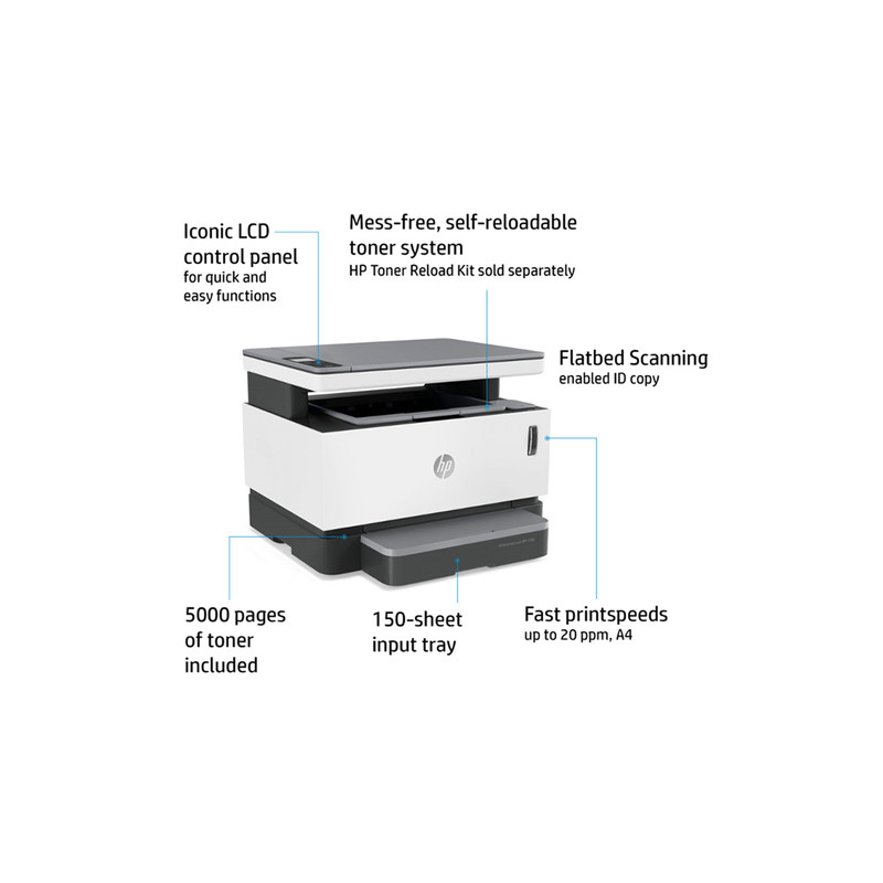 قیمت و خرید پرینتر لیزری اچ پی مدل Neverstop Laser MFP 1200W