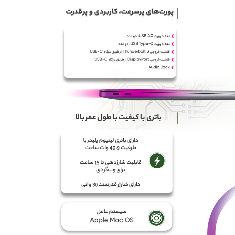 قیمت خرید لپ تاپ 13.3 اینچی اپل مدل MacBook Air MGN63 2020