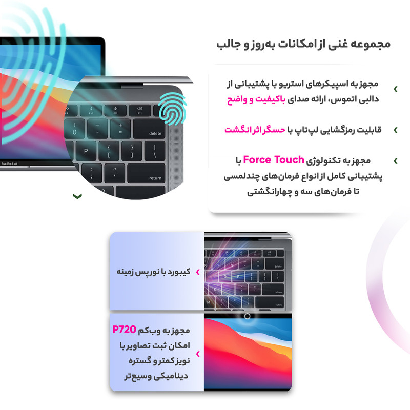 قیمت خرید لپ تاپ 13.3 اینچی اپل مدل MacBook Air MGN63 2020