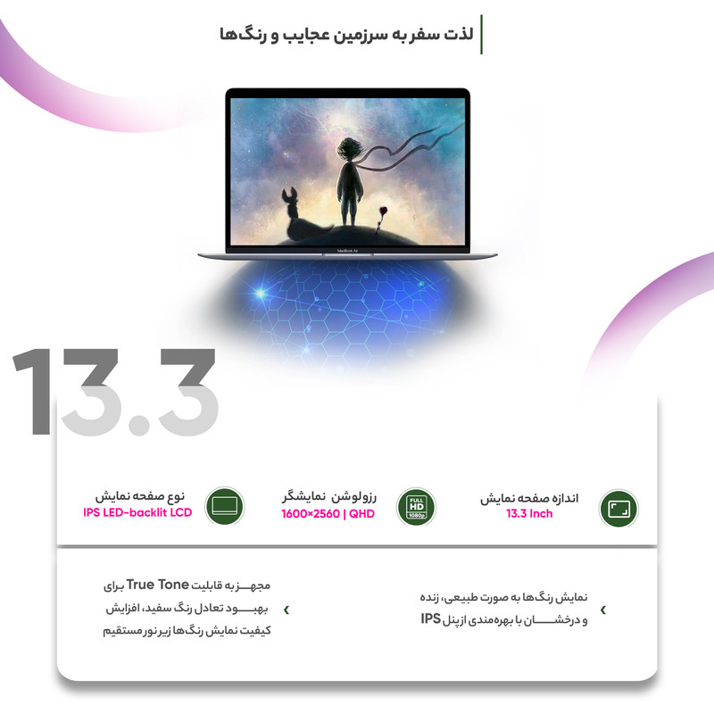قیمت خرید لپ تاپ 13.3 اینچی اپل مدل MacBook Air MGN63 2020 LLA