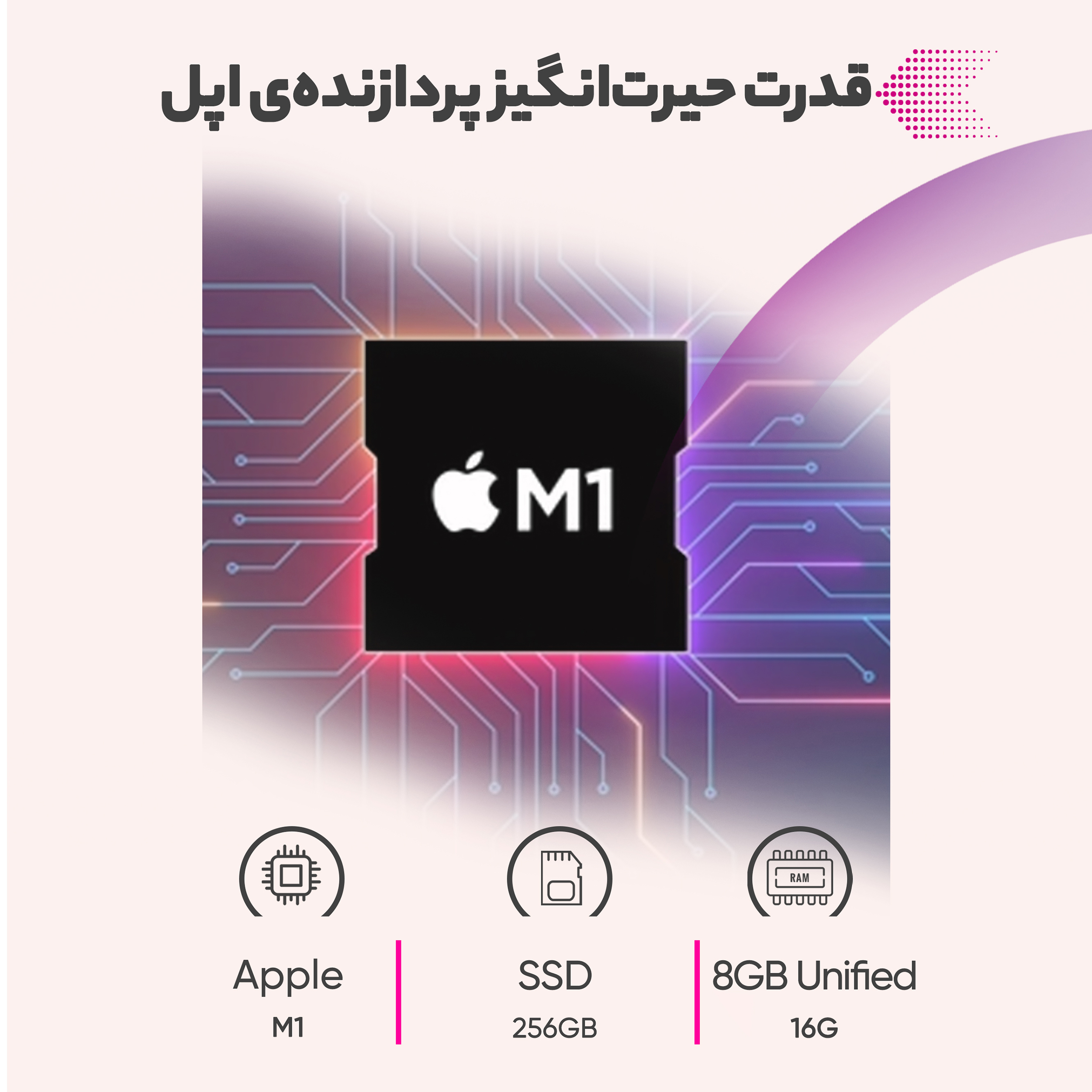 قیمت لپ تاپ 13 اینچی اپل مدل MacBook Air MGN93 2020 در کالا 3سوت